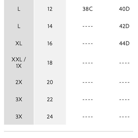 J Crew Ruched Sweetheart 1 Piece Swimsuit Plus Black Sz 24(3X) NWT - Picture 6 of 9